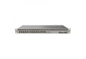 MikroTik RB1100AHx4 Dude Router 13xGB L6