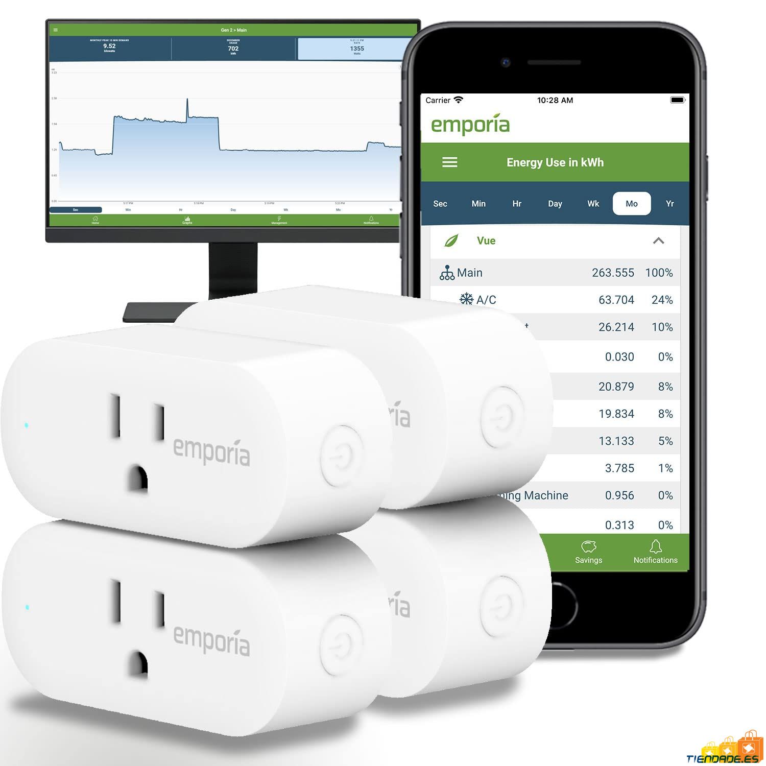 Emporia Smart Plug Modificado para 230V-250V, Energy Monitoring, 15A Max / 10A, WiFi Smart Outlet, Emporia App, Alexa, Google